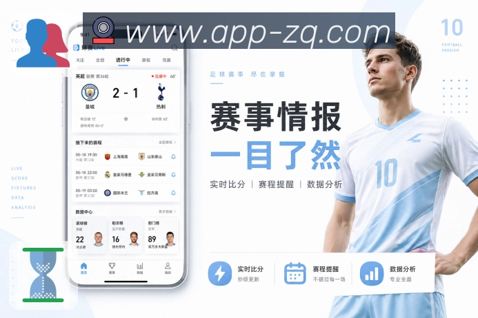 资讯与专题内容
